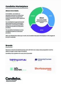 Candlefox Marketplace Basics The 101 Guide pdf 212x300